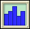Histogram icon