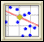 Scatterplot icon