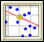 Icono - Diagrama de Dispersión